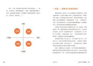 楊沁弦 穩瘦：培養你的「瘦商」，觀念對了就順便瘦了 幸福文化