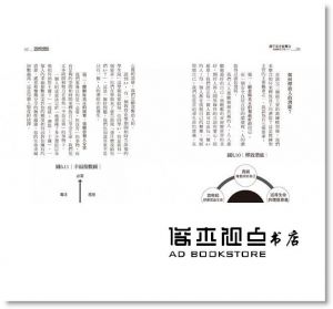 陳朝益《幫員工自己變優秀的神奇領導者：能問會聽、不靠權力，未來企業最需要的教練型主管》大寫出版