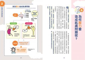 豐田雅彥 全方位無瑕美肌養護小百科：從皮膚基礎知識、疑難雜症剖析到凍齡保養一本搞定！ 台灣東販