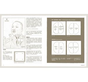 彼得‧貝瑞《廣告行銷自學聖經：圖解50年金獎廣告，文案撰寫、策略擬定、平面動態、品牌定位及社媒經營的全方位秘笈》原點