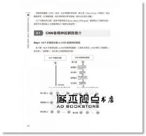 林大貴《TensorFlow+Keras深度學習人工智慧實務應用》博碩