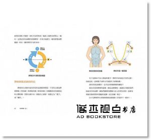 沈邑穎《經絡解密卷三：充滿幸福甜滋味的大地之母──脾經[大塊]