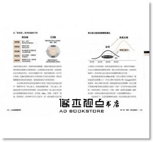 盧希鵬《C2B逆商業時代：一次搞懂新零售、新製造、新金融的33個創新實例》商業周刊