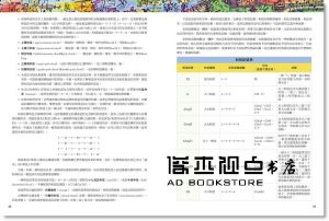 史蒂夫范《VAIDEOLOGY吉他巫師．史蒂夫范的獨門演奏心法》一葦文思