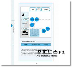 玉飼真一, 村上竜介, 佐藤哲《WEB 設計職人必修：UX Design 初學者學習手冊》旗標