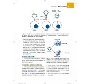 David M. Vail, Douglas H. Thamm, Julius M. Liptak  Withrow & MacEwen’s小動物臨床腫瘤學，第六版 愛思唯爾 