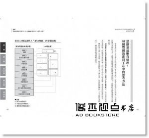 石井住枝《TOYOTA員工每天反覆練習的表格思考術：8步驟，解決所有想不出的簡報、創意、決策……等問題！（隨書附贈「表格思考筆記」乙本）》大樂文化