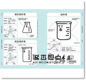 燒杯君和他的夥伴：愉快的實驗器材圖鑑》遠流