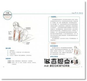 阿諾‧尼爾森, 尤卡‧寇柯寧《伸展運動解剖書》楓樹林出版社