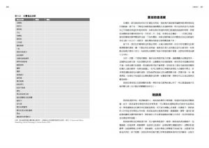 丹．奧斯汀, 布萊恩．曼博士 《健力三項鍛鍊全書：訓練Ｘ飲食Ｘ心態Ｘ比賽》真文化