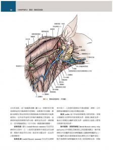  Howard E. Evans《犬解剖指引第八版》台灣愛思唯爾