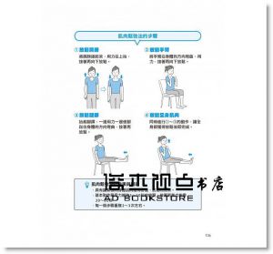  梶本修身《最強睡眠術：權威醫師指導，徹底擊敗睡眠障礙，完全消解身心疲勞，每次清醒都神清氣爽》尖端