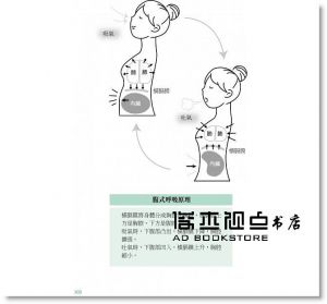 现货 伸展呼吸好睡眠：用對呼吸法，不吃藥遠離失眠