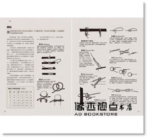 凡恩．T．斯帕拉諾《野地露營聖經：史上最完備！圖解露營、划船、釣魚、野炊、野外求生、急救終極指南》漫遊者文化