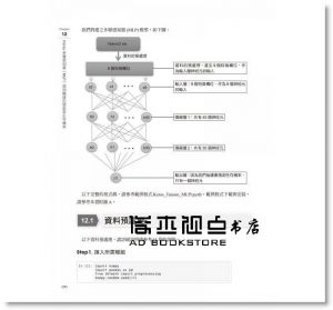 林大貴《TensorFlow+Keras深度學習人工智慧實務應用》博碩