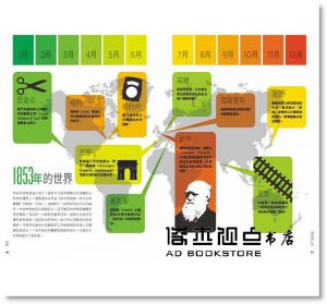 蘇菲・柯林斯《解碼梵谷：看圖秒懂大藝術家》大石國際文化