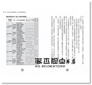 三ツ井創太郎《餐飲經營學：人的問題99%靠制度解決 [東販]