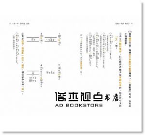 趙福泉《基礎日本語：助詞（最新修訂版）》 [笛藤]