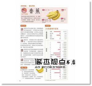 餐桌上的蔬果食療百科 [華翔文創][孫樹俠 高海波]