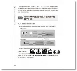 林大貴《TensorFlow+Keras深度學習人工智慧實務應用》博碩