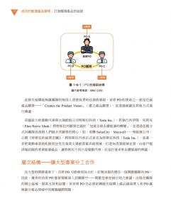 周龍鴻《成功的敏捷產品管理：打造暢銷產品的祕訣》博碩 