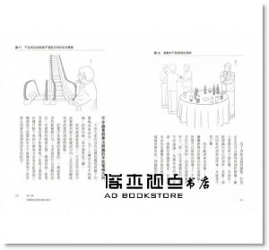 村田智明《讓動作不NG，才是好設計：從使用者觀點出發，修正設計矛盾、改善產品缺陷，有效解決問題的行為設計思考法》麥田
