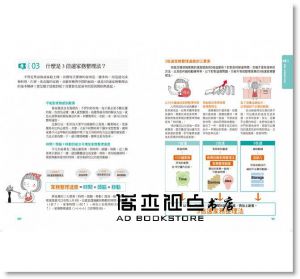 《3倍速聰明做家事全圖解：收納女王糊塗蟲教你超越斷捨離》廣廈