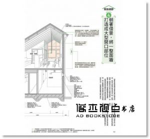 李明穎《3D格局教科書》瑞昇