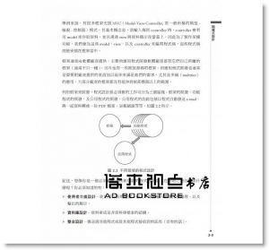 Chris Britton《寫給PM、RD與設計師看的設計需求分析》