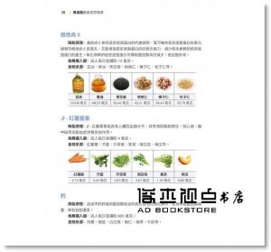 于建敏《高血脂飲食宜忌速查》悅讀名品出版社