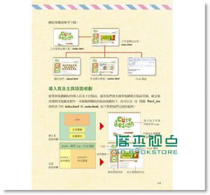 施威銘《正確學會Dreamweaver CC的16堂課 (附DVD)》旗標