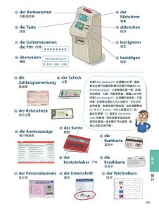  LiveABC互動英語教學集團  情境式德語圖解字典(下載版)【書+電腦互動學習軟體(含朗讀MP3)】 希伯崙