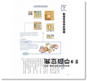 中山繁信 《舒適住宅黃金法則：掌握細節O與X，開始過美好生活》麥浩斯