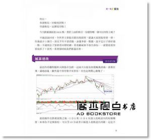 賴宣名(羅威)《活用反彈波技術分析》聚財資訊