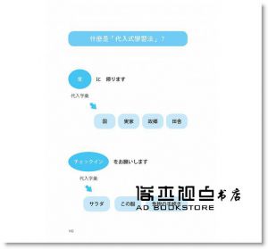 朱育賢《音速老師的日語成功筆記：文法字彙篇【圖解版】》晨星