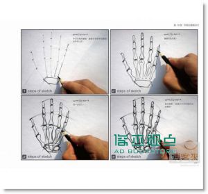 創意無限工業設計手繪產品-表現技法 14[拓客][羅劍]