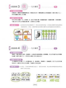 陳宜男、劉奇鑫《視覺專注力遊戲在家輕鬆玩2〔暢銷修訂版〕：食、衣、住、行視覺認知專注力》新手父母