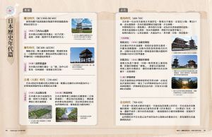  劉盈慧《JR PASS新幹線玩日本全攻略：7條旅遊路線＋7大分區導覽，從購買兌換到搭乘使用，從行程規畫到最新資訊，一票到底輕鬆遊全日本 Exploring Japan with JR PASS》奇光出版 