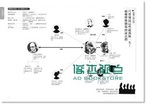 完全搞懂福爾摩斯：史上第一名偵探的真相14[臉譜]