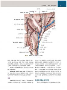  Howard E. Evans《犬解剖指引第八版》台灣愛思唯爾