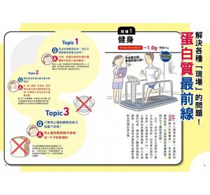 上西一弘(監修)  增肌減脂X穩定內分泌，蛋白質飲食全攻略：預防肌少症，對抗衰老、焦慮，照護全家身心的必備指南 墨刻 