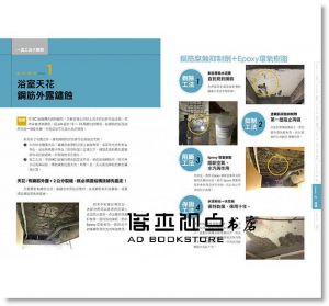 林良穗《最強裝修一流工法：設計師必學，圖面到工地之間最詳細的指導書》[風和]