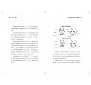 楊定一, 馬奕安（Jan Martel）, 陳夢怡 《呼吸，為了療癒：全新的呼吸科學與醫學，透過清醒的呼吸，徹底轉化身心》天下生活