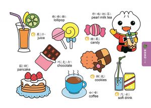 風車編輯群《我的幼幼認知有聲學習書II(新版)
》風車