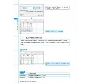 王國勝《Excel 公式+函數職場專用超級辭典【暢銷第二版】：新人、老鳥到大師級都需要的速查指引》電腦人文化