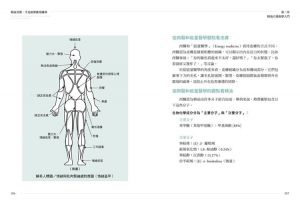 精油芳疗．手足按摩应用图典：3大按摩法，38种基础 20 采实文化