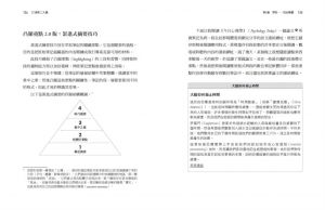 提亞戈．佛特《打造第二大腦：多一個數位大腦，資訊超載時代的高效能知識管理術》商業周刊