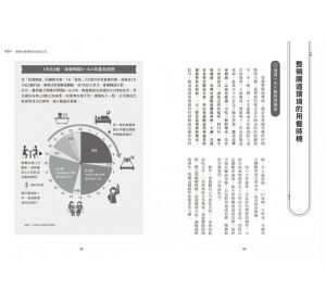  小林弘幸《自律神經超圖解：身體怪怪的，都是因為它？學會與最不受控的人體系統和平共處》PCuSER電腦人文化  