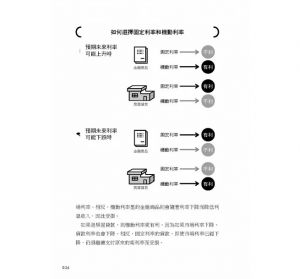 上野 泰也 從「利率」看經濟：看懂財經大勢，學會投資理財 經濟新潮社