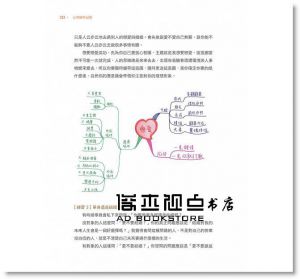 胡雅茹《心智圖筆記術：將腦中智慧以清晰的脈絡呈現圖像化思維（加碼贈送「心智圖練習簿」）》晨星